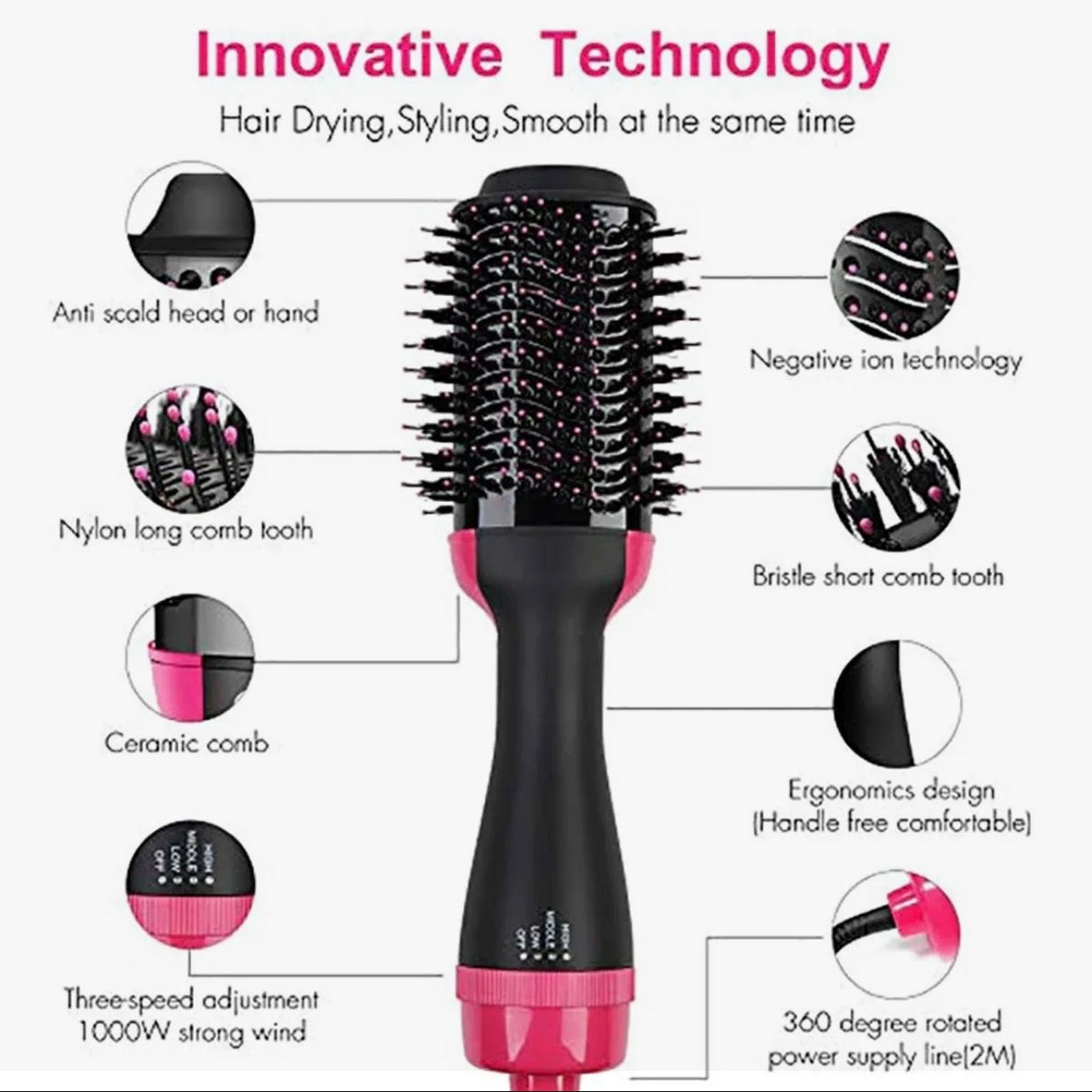 Elitezza 3-in-1 Hair Styler Brush – Hair Dryer - Straightener - Curler & Volumizer