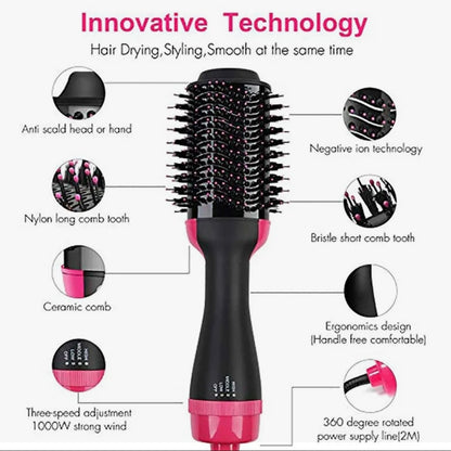 Elitezza 3-in-1 Hair Styler Brush – Hair Dryer - Straightener - Curler & Volumizer