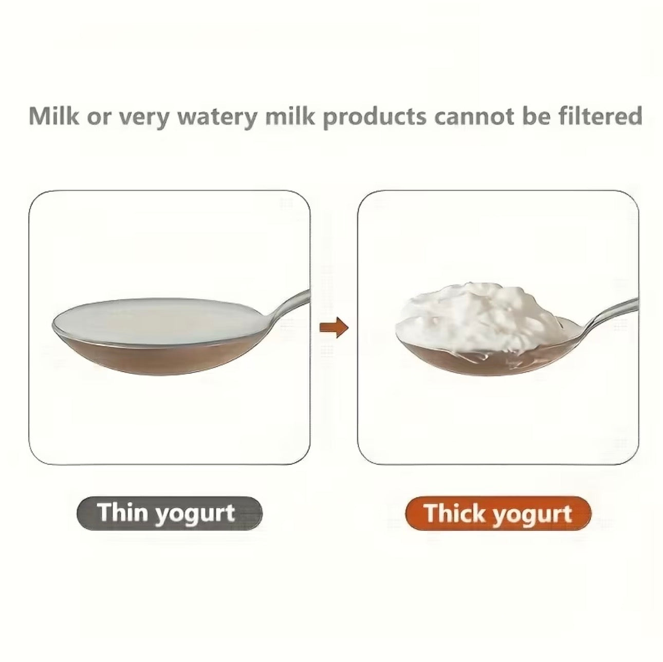 Greek Yogurt Strainer - 1.1 Litre