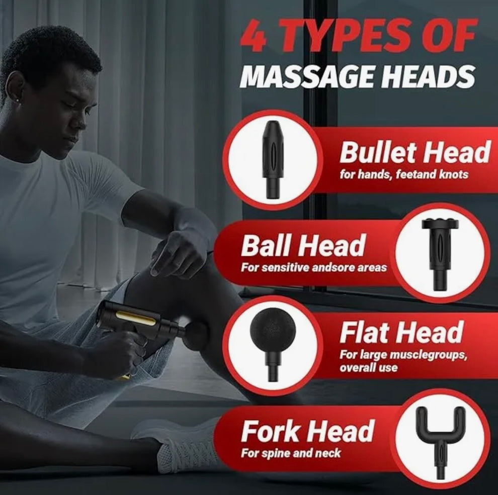 Muscle Massage Gun For Deep Tissue Pain Relief